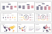 Business Plan PowerPoint Template, a Presentation Template by SlideOne (Thumbnail 24 of 26)