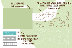 Camping Map Creator