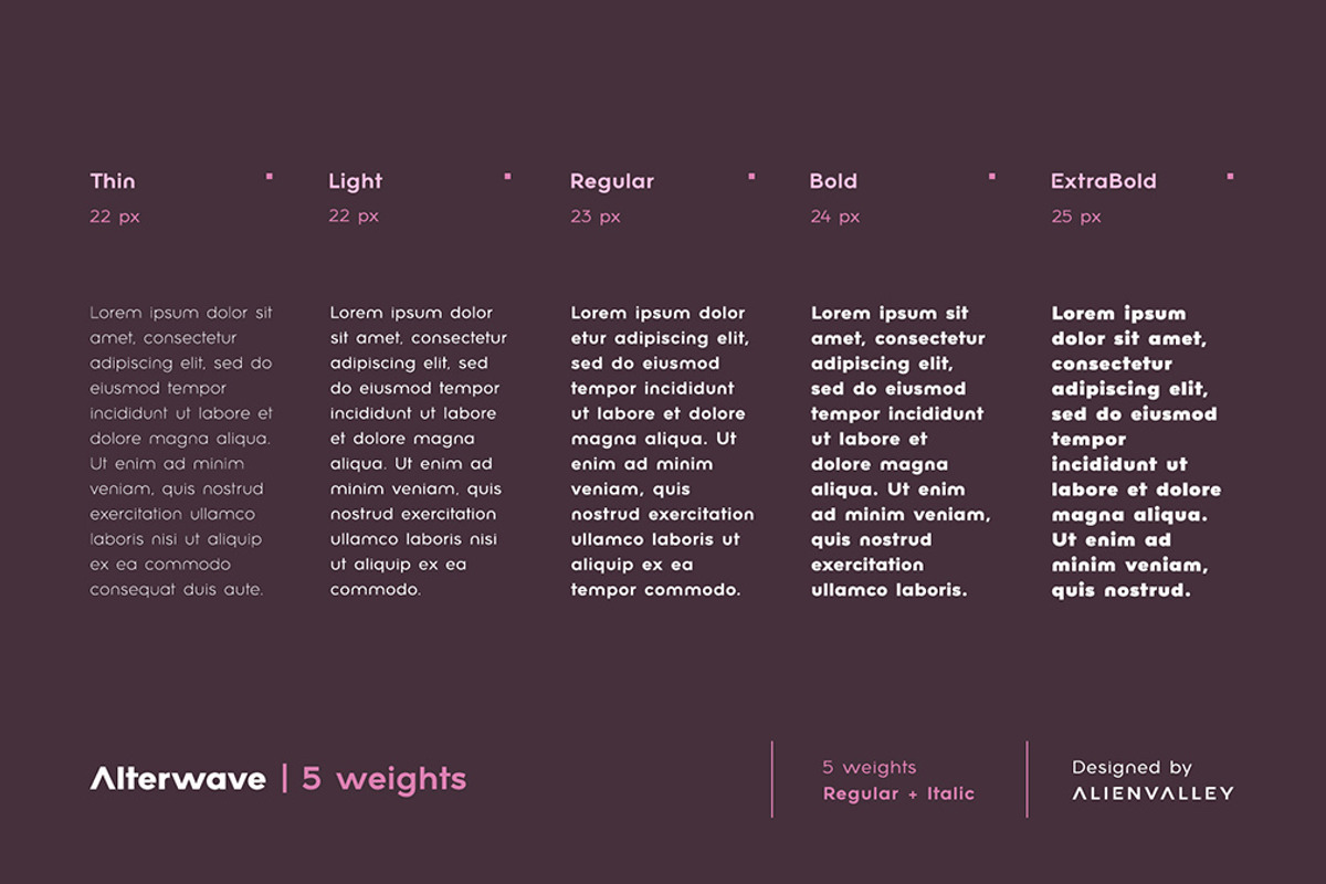 The Versatile Font Bundle, a Sans Serif Font by AlienValley (Photo 59 of 141)
