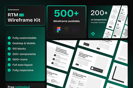 RTM Wireframe Kit