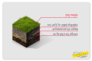 3D Isometric Map - Infographic Tool