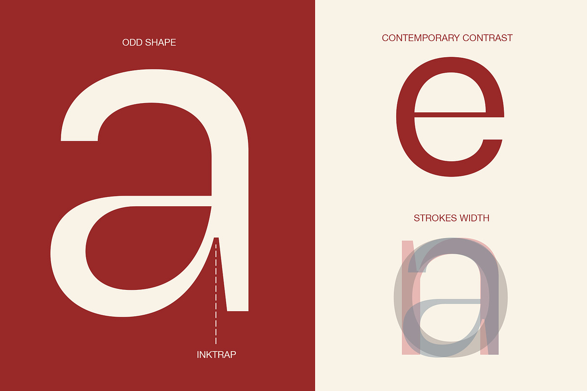Benetti Grotesk, a Sans Serif Font by Craft Supply Co. (Photo 3 of 8)