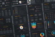 Business Marketing Plan Proposal, a Presentation Template by UX Dummy (Thumbnail 5 of 7)