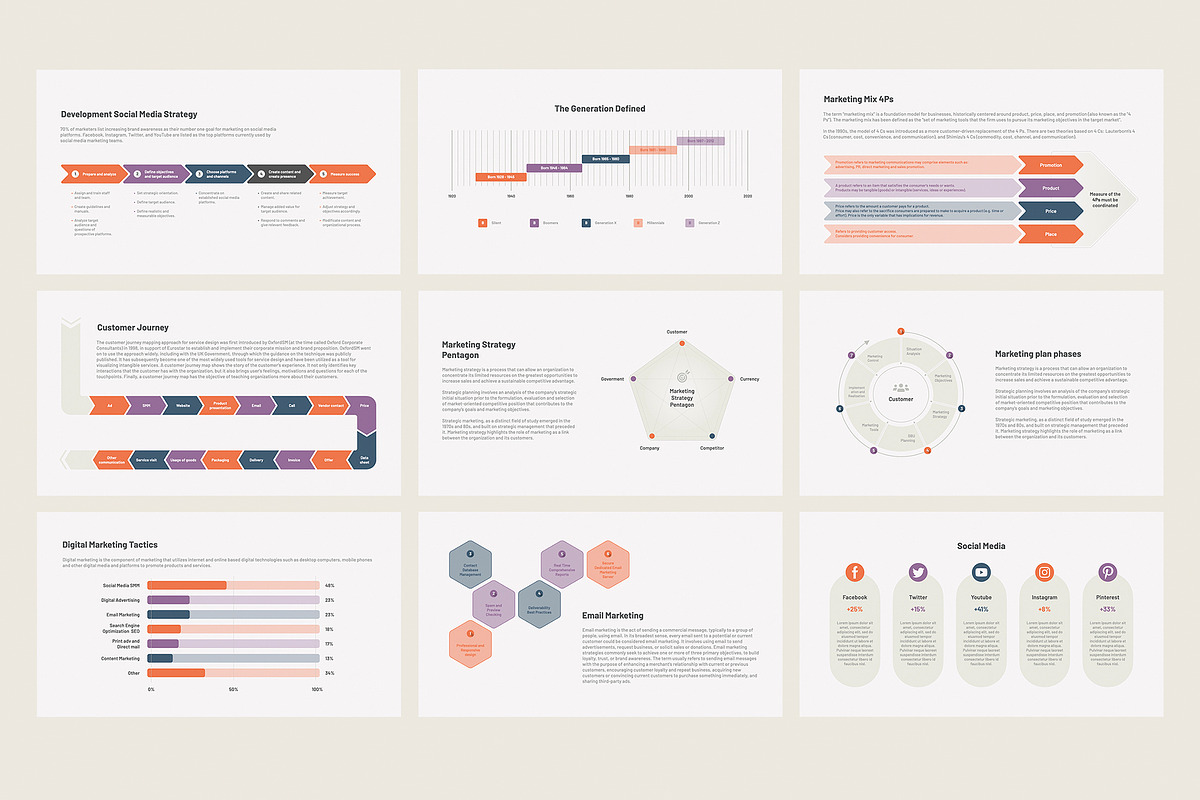 Digital Marketing for PowerPoint, a Presentation Template by HiSlide.io (Photo 4 of 5)