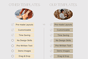 TEAL Engagement Photography Gudie, a Magazine Template by Signature Edits (Thumbnail 7 of 11)