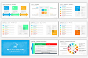 Annual Report Google Slides Template, a Presentation Template by SlideOne (Thumbnail 10 of 34)