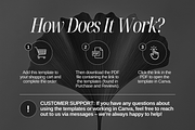 LTK Fashion Canva Templates, a Social Media Template by Xenié Creative (Thumbnail 9 of 9)
