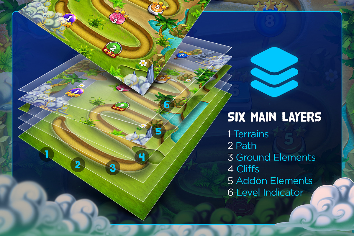 WIRAWIRI – Game Level Map Builder, an Action Add-On by Weirdsgn Store (Photo 2 of 11)