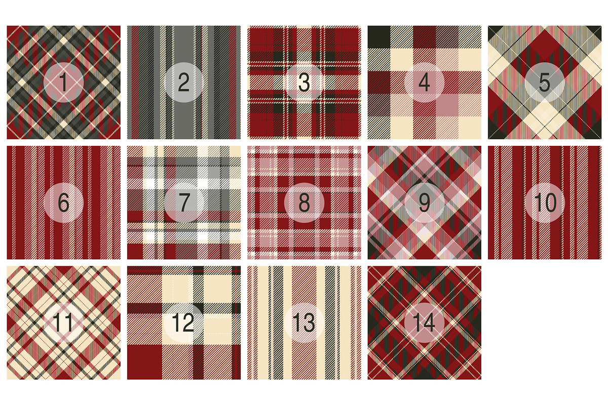 #43 Fabric Burgundy Pattern Plaids, a Pattern Graphic by Plaid4You (Photo 2 of 8)