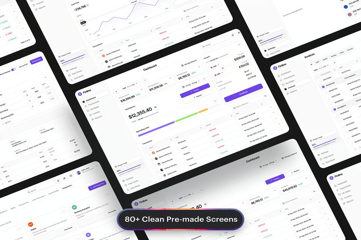 Finline Financial Services Dashboard, an UI Kit Template by Lumina_ui_ux202 (Photo 3 of 8)