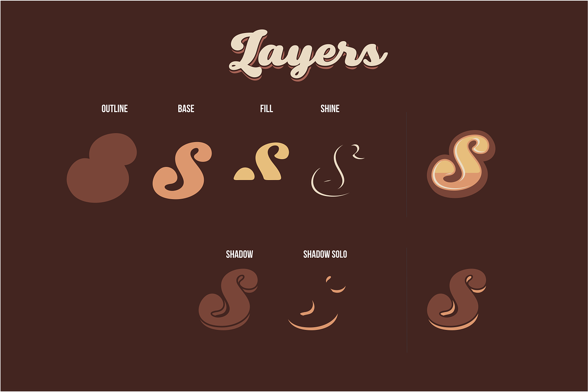 Swiftel Family Layers 50% OFF preview 6