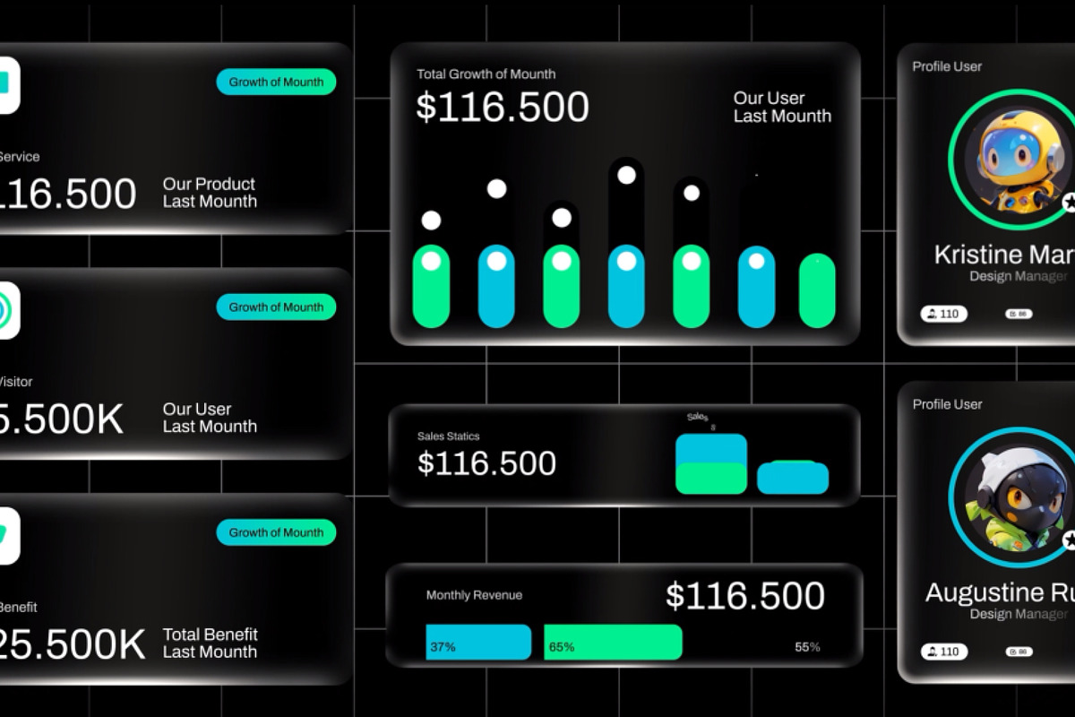 Liquid Glass Widgets After Effect, a Social Media Template by Loin Studio (Photo 3 of 3)
