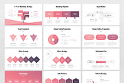Digital Marketing Plan PowerPoint, a Presentation Template by White Graphic (Thumbnail 7 of 9)