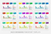 Sales Dashboard Powerpoint, a Presentation Template by Brandearth RRGraph (Thumbnail 5 of 6)