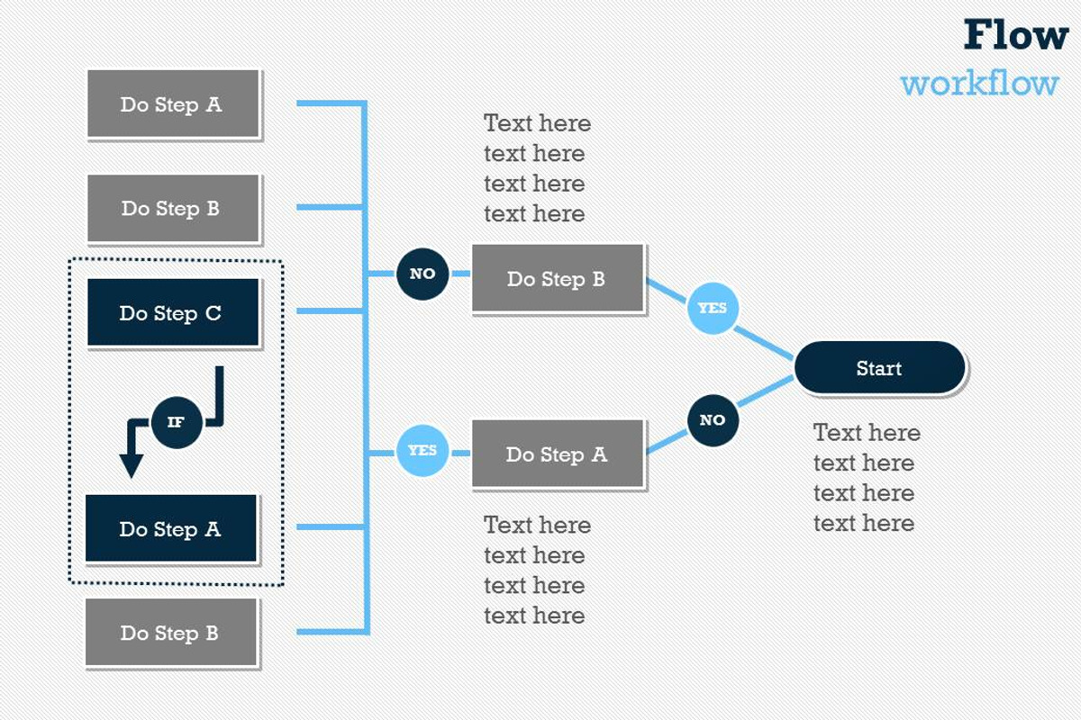 Flow Charts 1 PowerPoint Template, a Presentation Template by Yes Presentations (Photo 18 of 73)