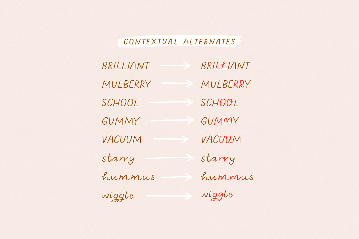 Wisely | Handwritten Font Trio, a Script Font by Point and Poem (Photo 6 of 14)