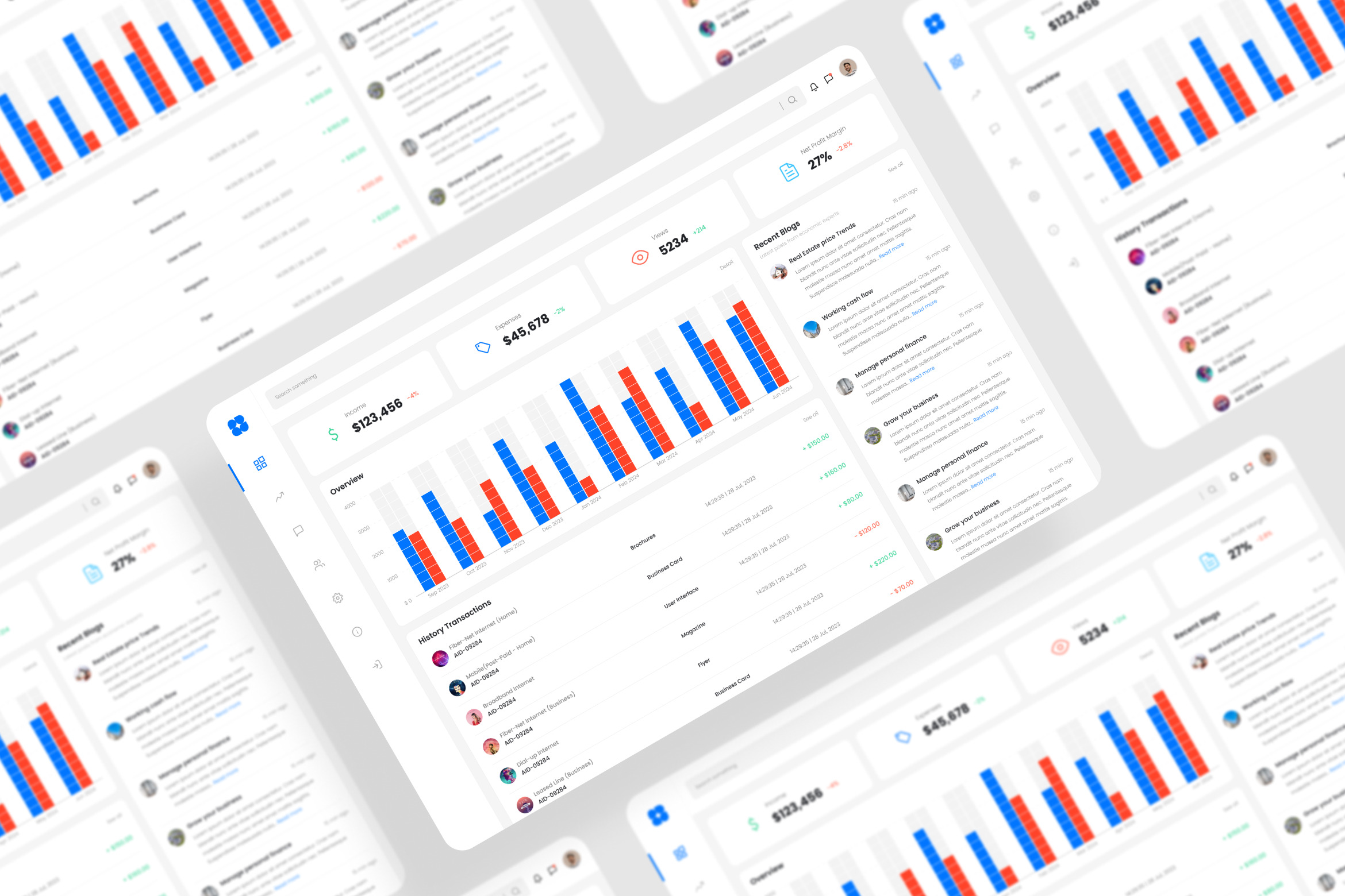 Management Dashboard UI Kit Figma, an UI Kit Template by iDoodle Studio