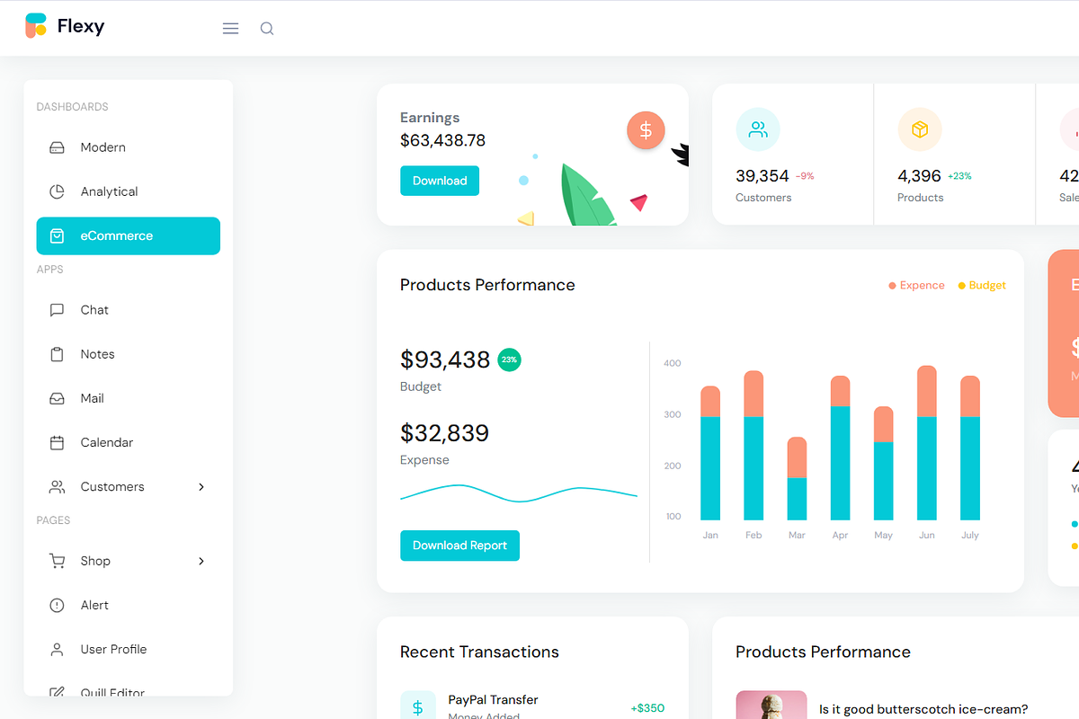 Flexy React Admin Dashboard Template