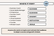 Beauty Post - Fresh Skincare, a Social Media Template by Freedom Business Shop (Thumbnail 7 of 10)