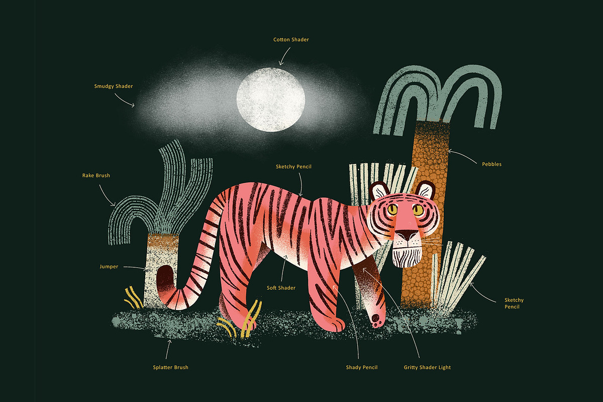 Procreate Texture Brush Pack, a Brush Add-On by essillustration (Photo 4 of 15)