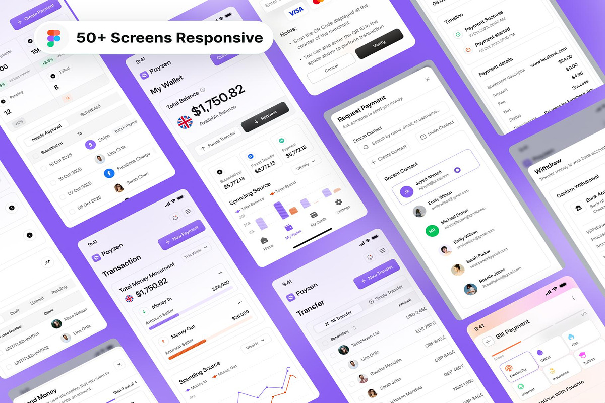 Online Payment Gateway Dash, an UI Kit Template by Creative Perspective (Photo 5 of 7)