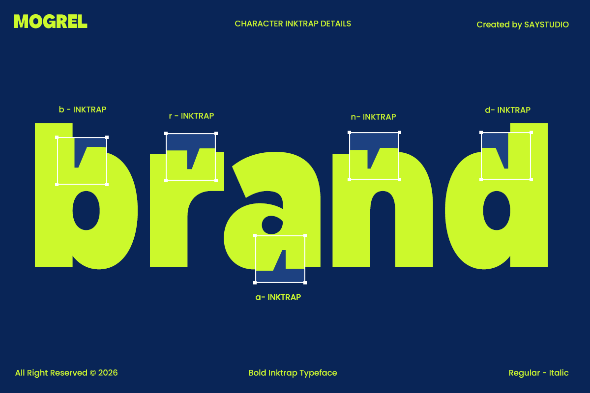 Mogrel - Heavy Bold Inktrap Font, a Sans Serif Font by Say Studio (Photo 4 of 10)