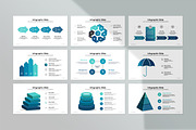 Business Plan PowerPoint Template, a Presentation Template by creathrivestudio (Thumbnail 25 of 30)