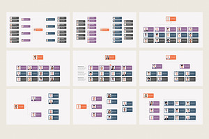 Organizational Chart Google Slides