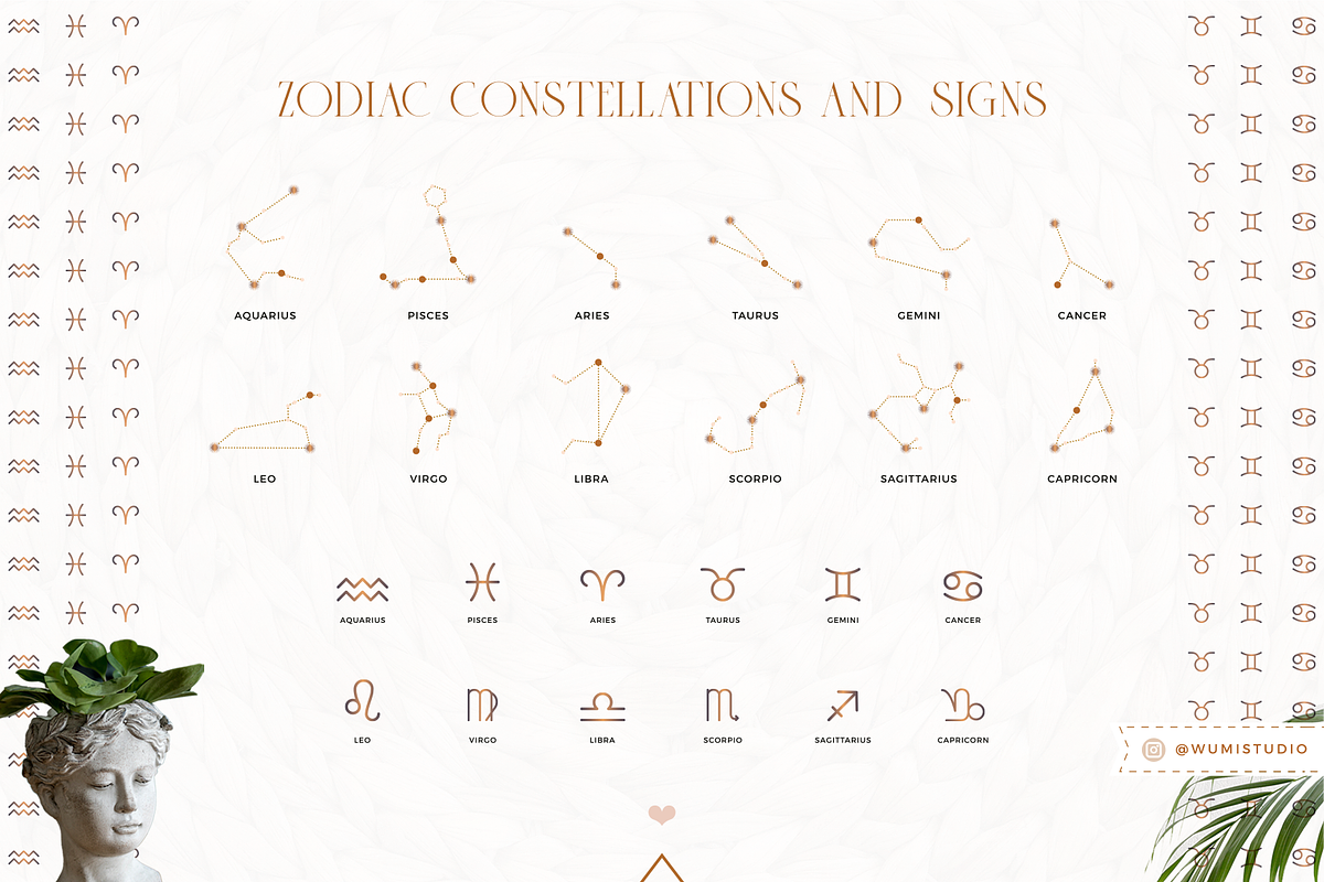 Zodiac Collection, a Decorative Illustration by Wumi Studio (Photo 3 of 15)