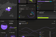 Dashboard UI Charts, an UI Kit Template by VladTyzun (Thumbnail 4 of 10)