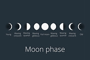 Moon phases. Set illustrations, an Illustration by Andy Vinnikov (Thumbnail 3 of 8)