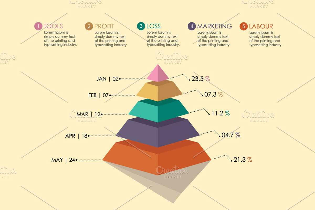 Pyramid Infographics, a Templates & Theme by InnovativeDesign (Photo 4 of 5)