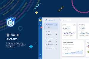 React Ant Design Dashboard Avant