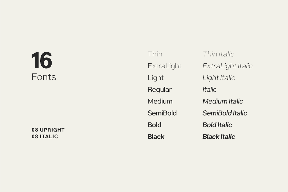 LINEAR GROTESK - Modern Font Family, a Sans Serif Font by Designova® (Photo 14 of 15)