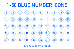 1-50 Blue Outline Cube Numbers