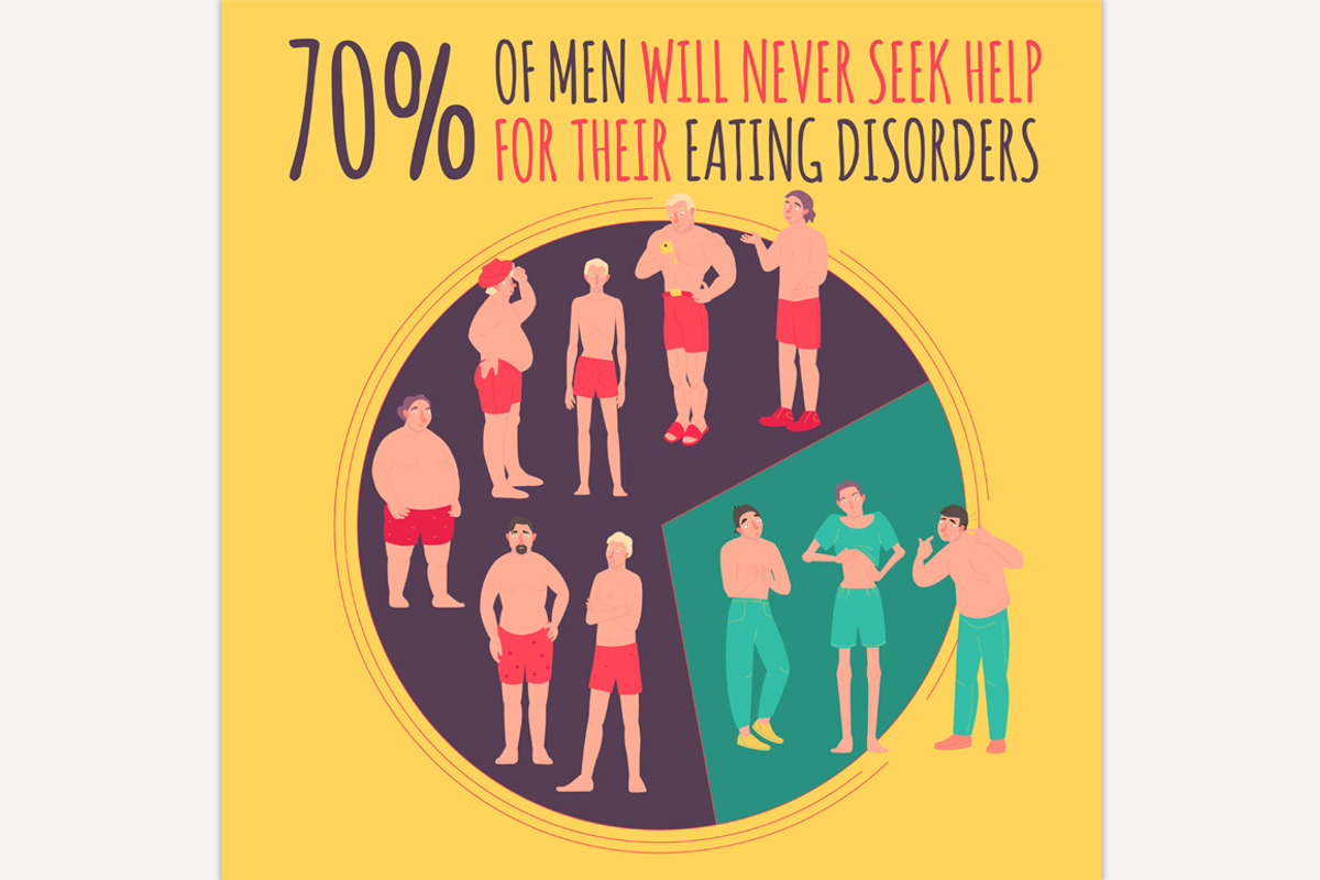 Eating disorders in men and boys., a Healthcare Illustration by Anna's Shop