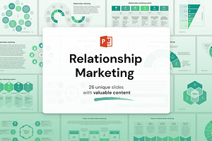 Relationship Marketing PowerPoint