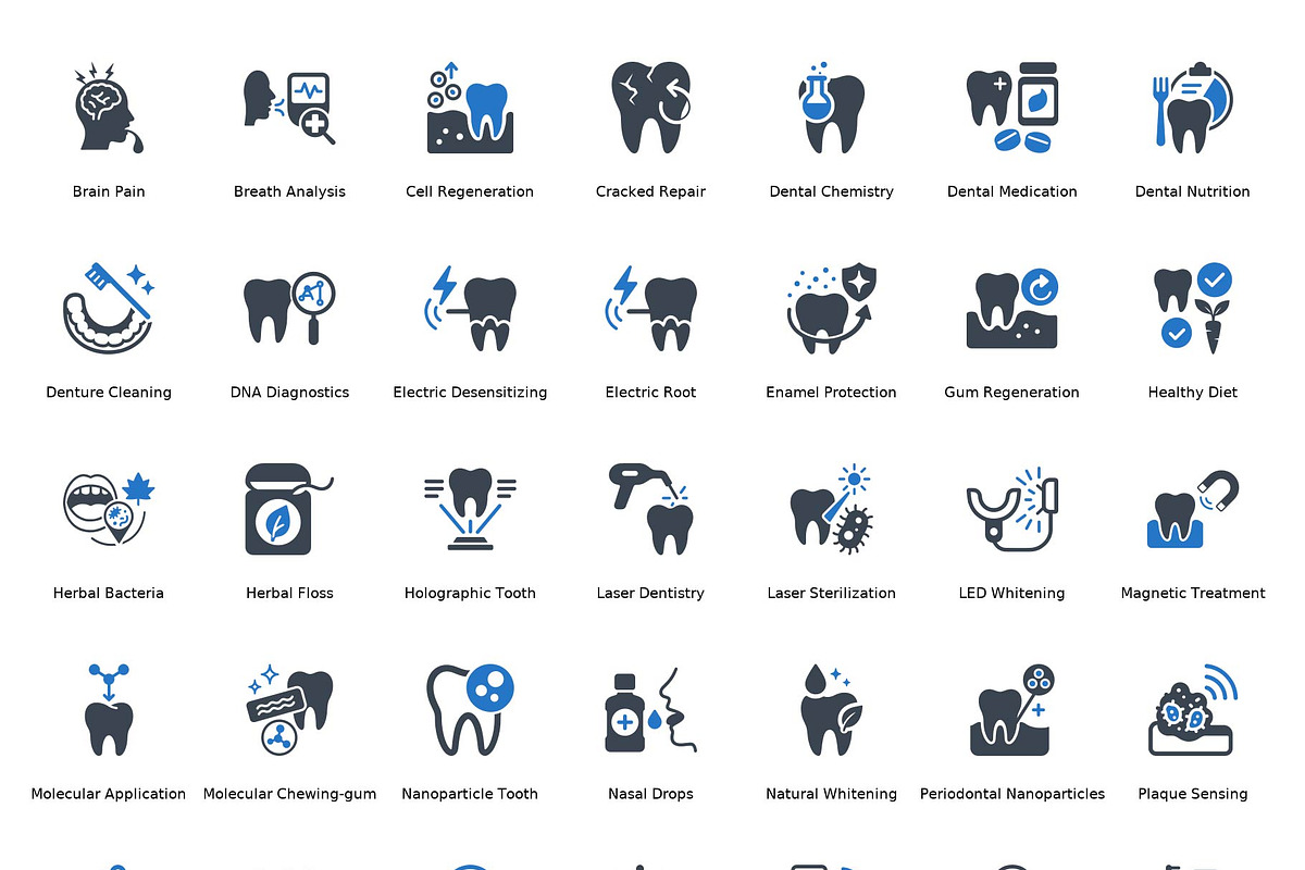 Modern Dental and Oral Care Icons, an Icon by Symbolic Language