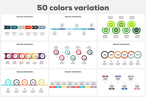 Timelines Infographic Presentations