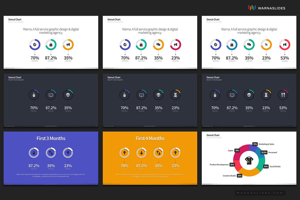 PowerPoint Charts & Graphs, a Presentation Template by Warna Works (Photo 36 of 40)