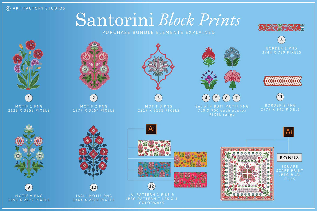 Block Print PNG Elements & Patterns, a Decorative Illustration by Artifactory Studios (Photo 4 of 6)
