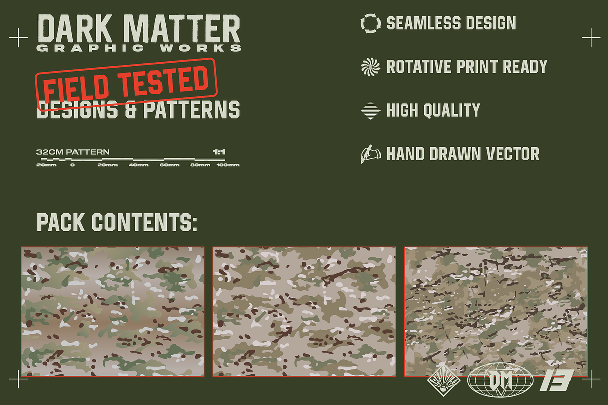 DM Multi-Camouflage Seamless Pattern, a Pattern Graphic by darkmatter_graphicworks (Photo 2 of 3)