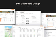 Biroq - Logistic Dashboard UI Kit, an UI Kit Template by Creative Perspective (Thumbnail 4 of 8)
