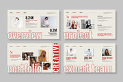 Creative Brand Proposal Presentation, a Presentation Template by MightyDesign (Thumbnail 4 of 8)