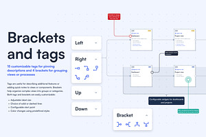 Blueflow UX Toolkit For Figma