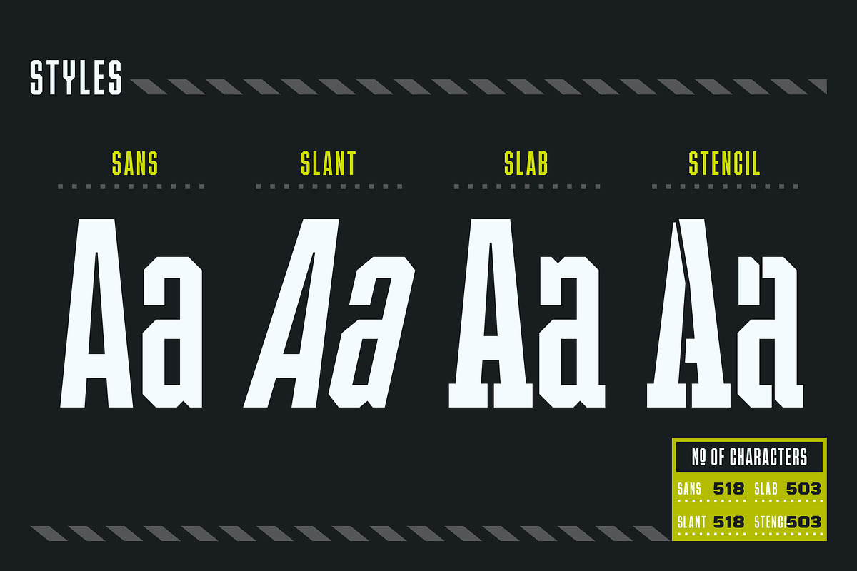 VT Foundry, a Font by VarsityType® (Photo 2 of 6)