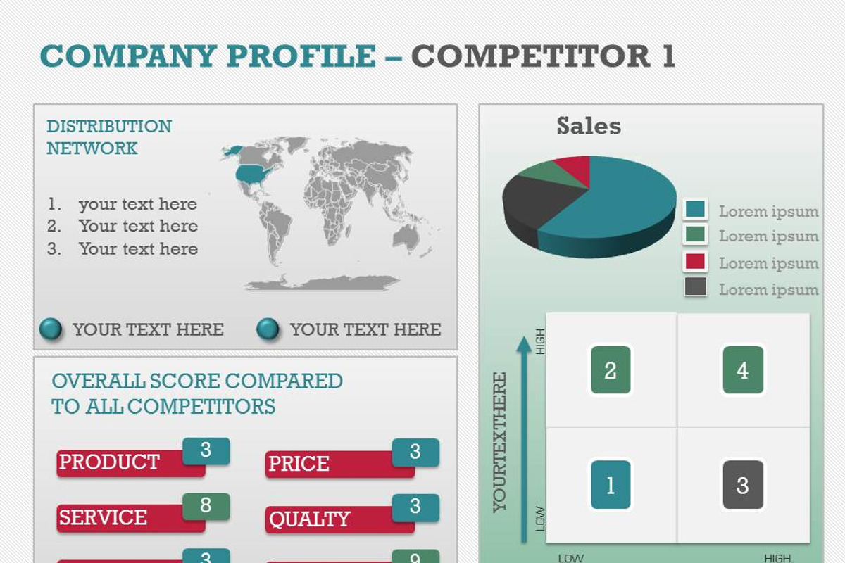 Company Profile PowerPoint Template, a Presentation Template by Yes Presentations (Photo 7 of 24)