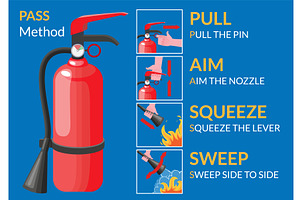 Fire extinguisher instruction, an Object Illustration by Things for designers