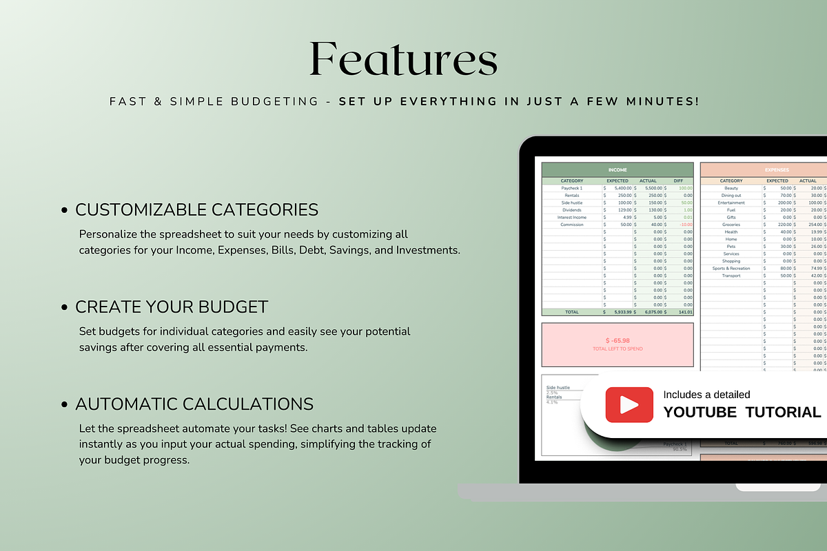 Simple Biweekly Budget - Green, a Templates & Theme by The Creative Plans co (Photo 3 of 10)