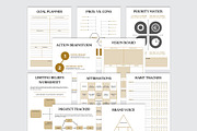Dream Life Ultimate Planners CANVA, a Stationery Template by Graphic Fabrica (Thumbnail 5 of 8)
